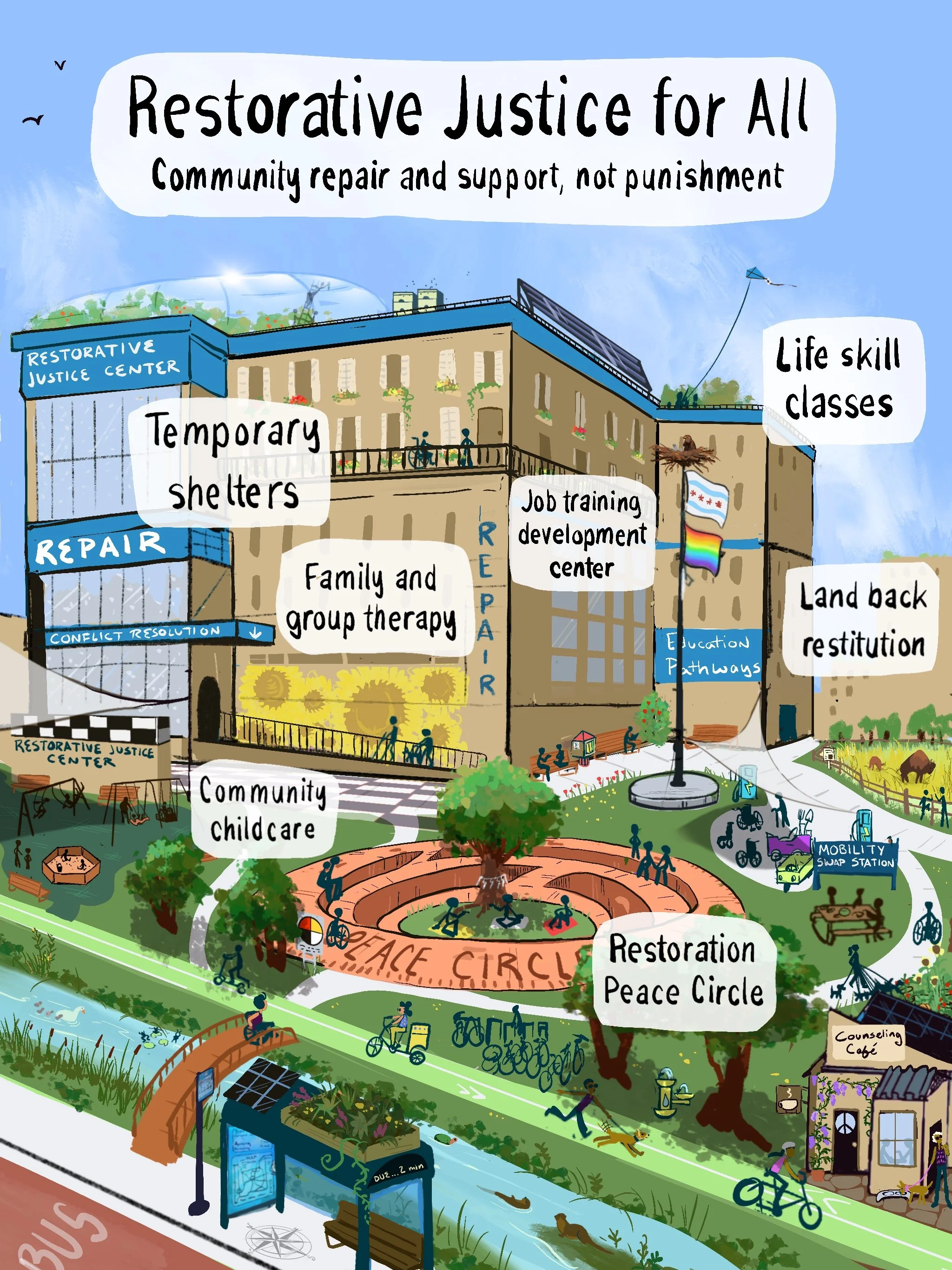 Restorative_Justice 7.jpg