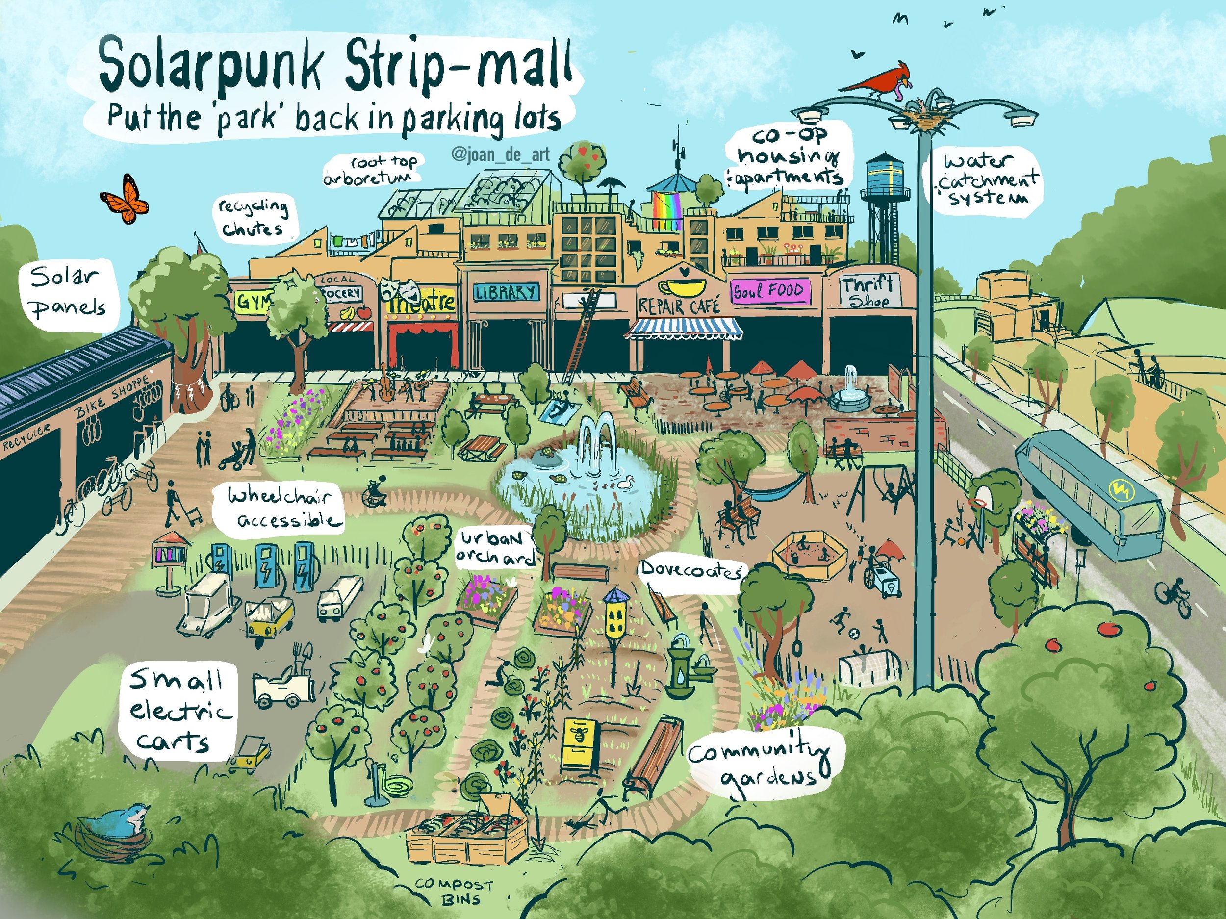 Solaprpunk_Strip_mall 2.jpg