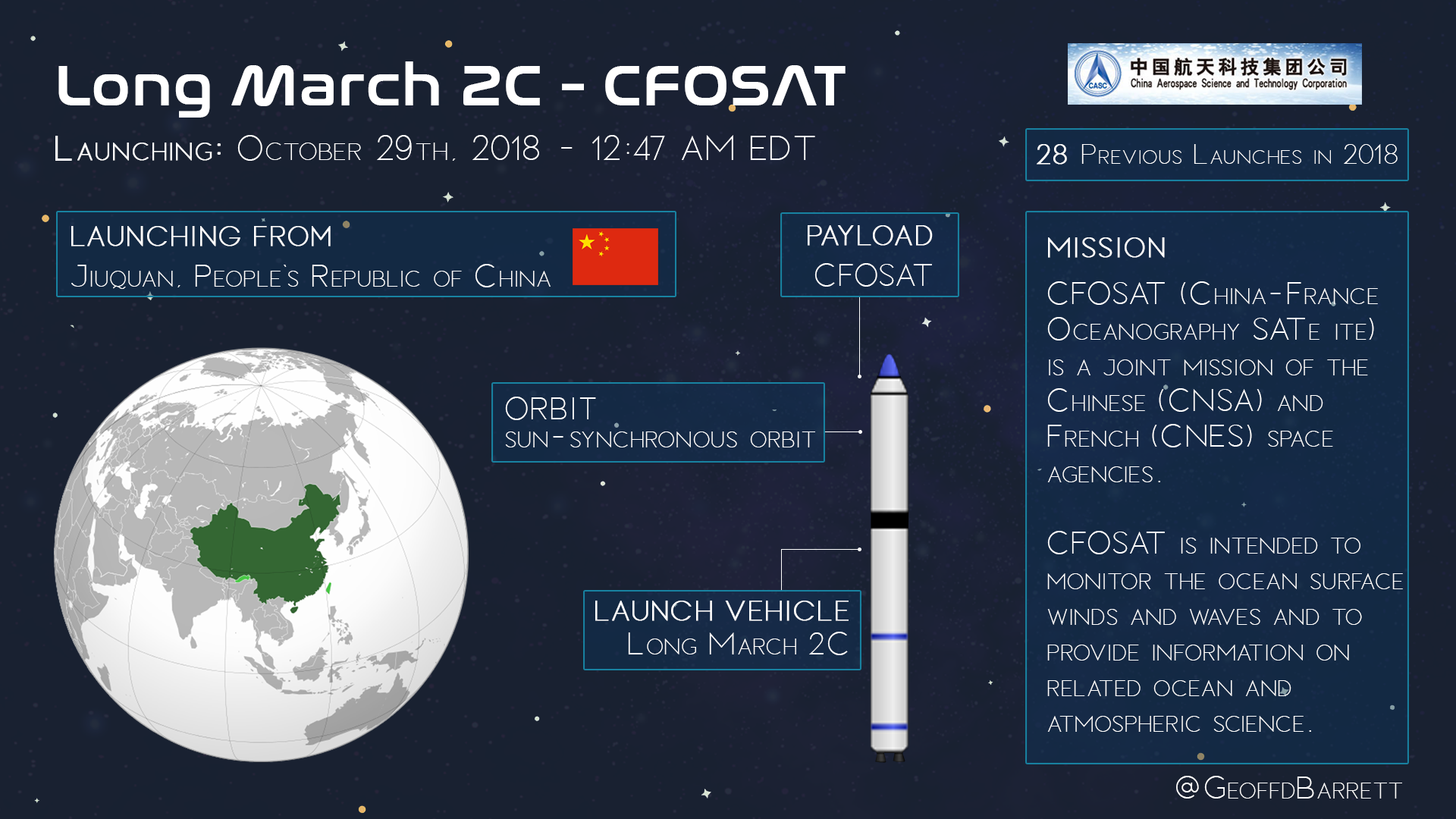 Long March 2C / CFOSAT