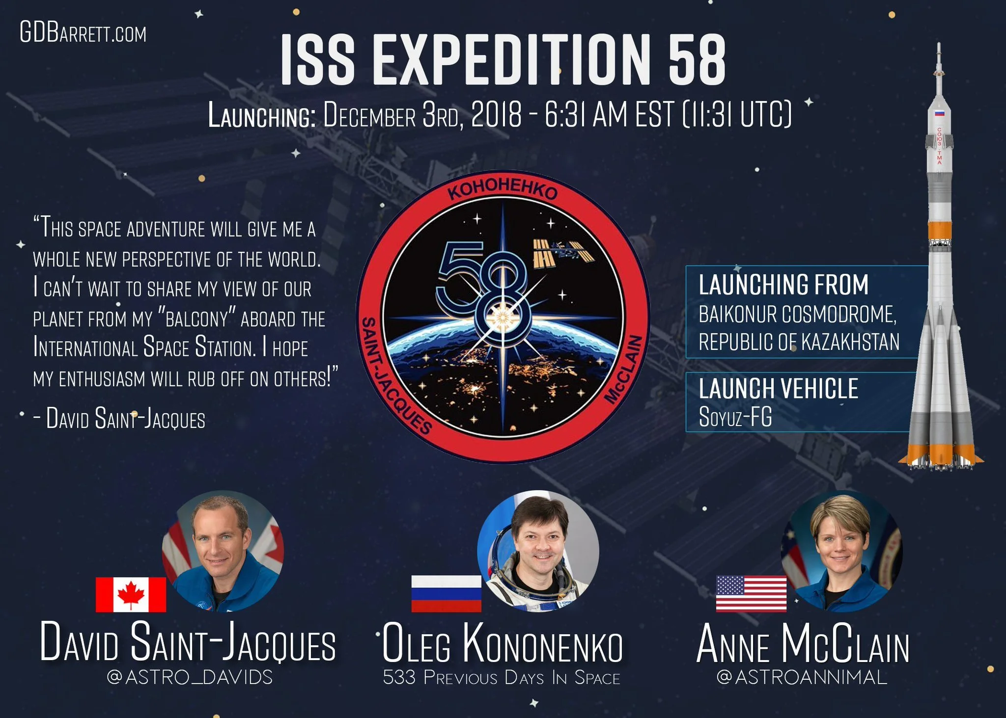 Soyuz MS-11 Expedition 58