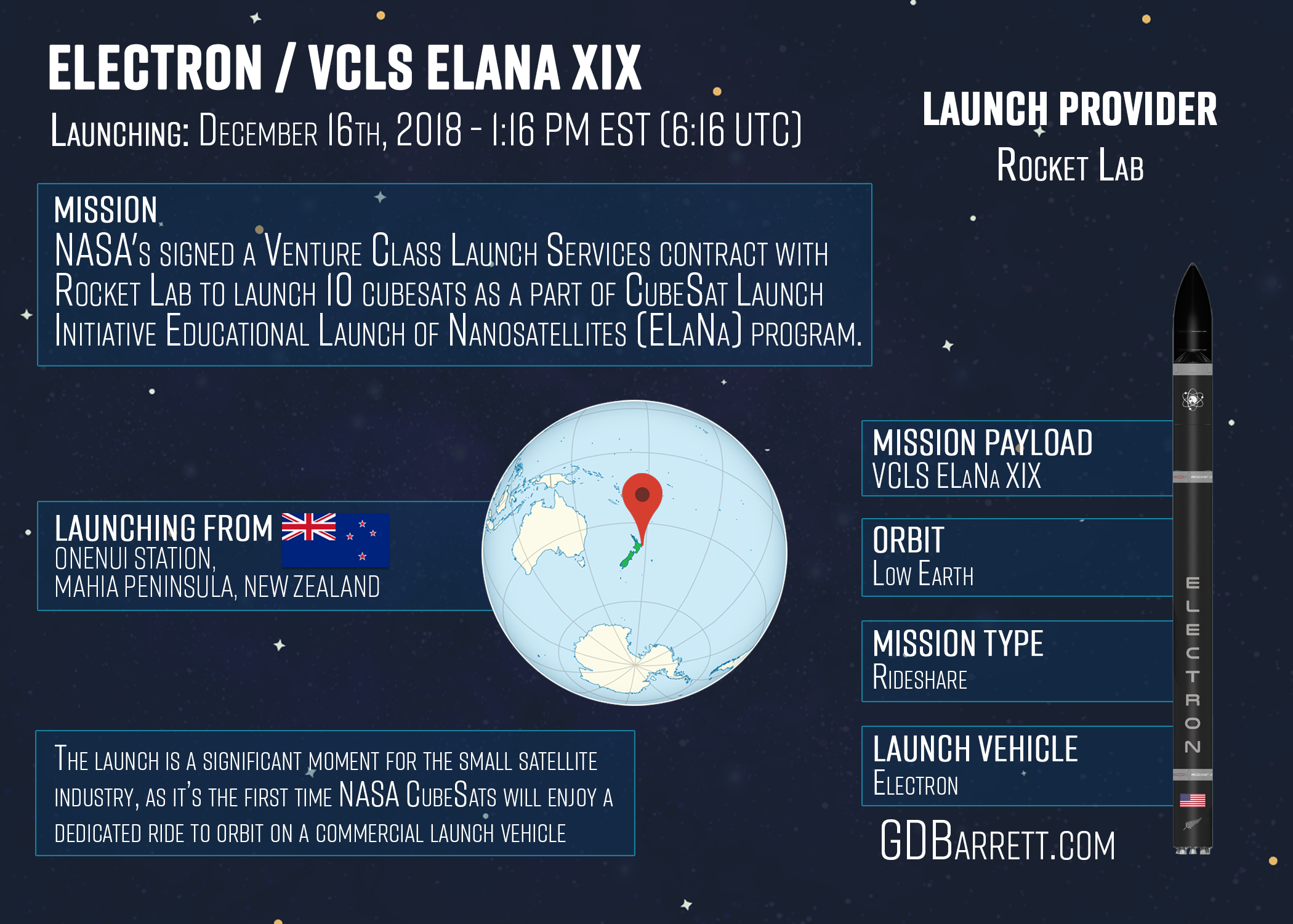 VCLS / ELaNa XIX