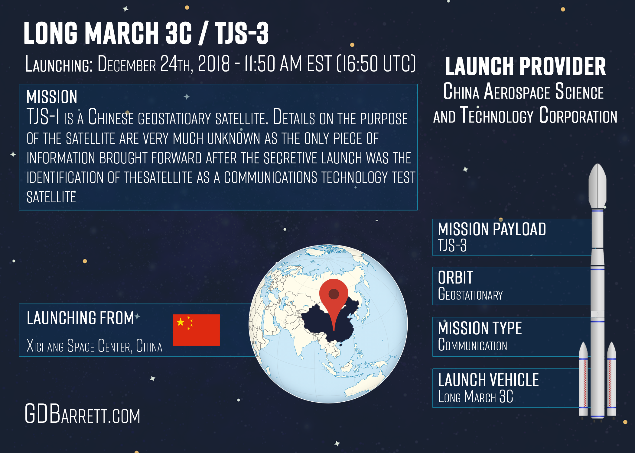 Long March 3C / TJS-3