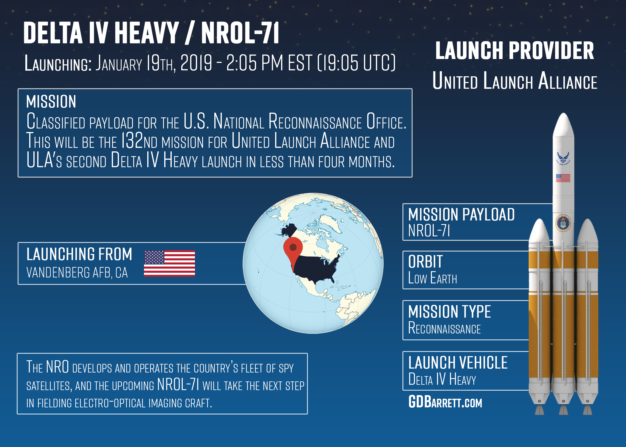 Delta IV Heavy | NROL-71