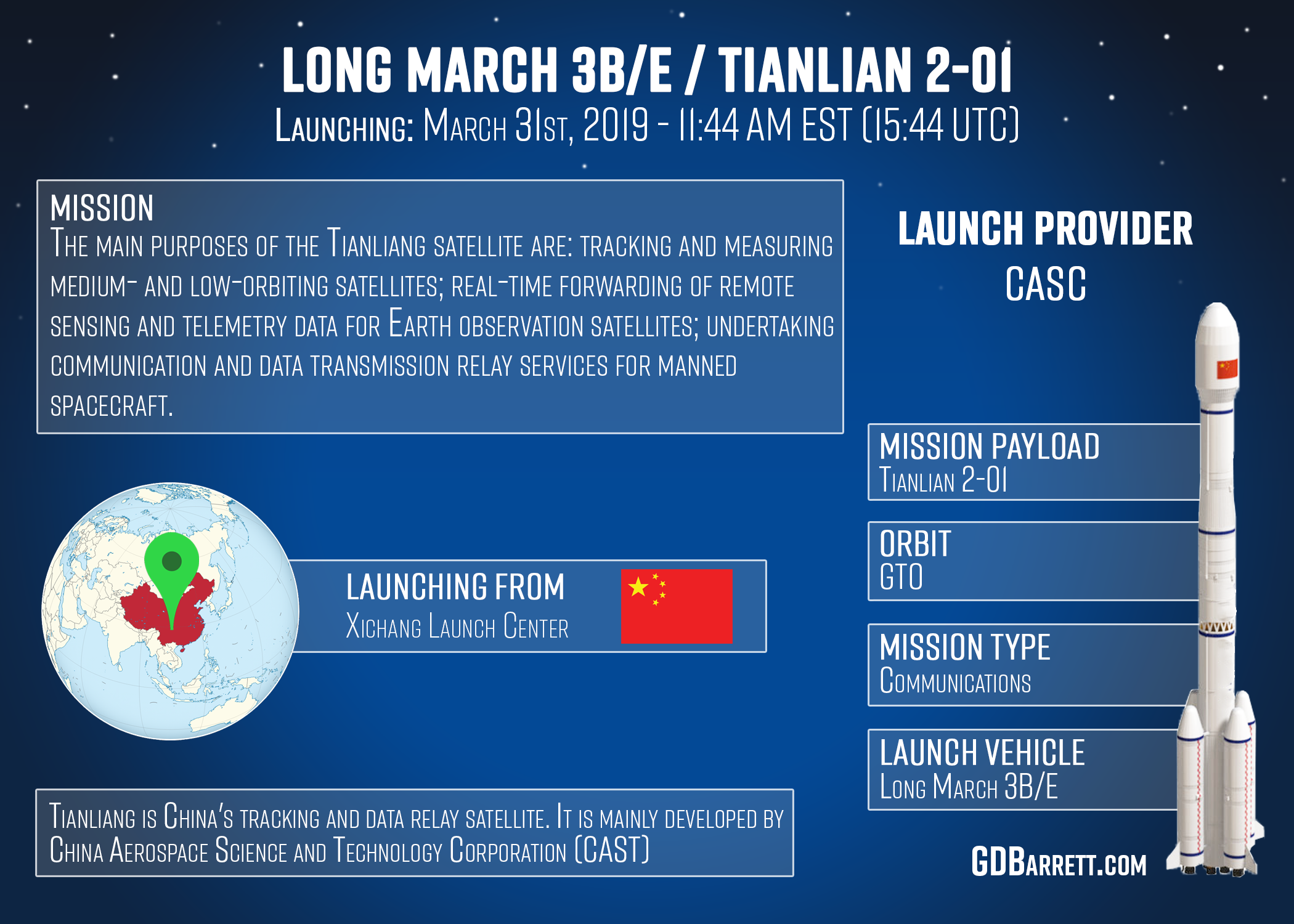 Long March 3B / Tianlian 2