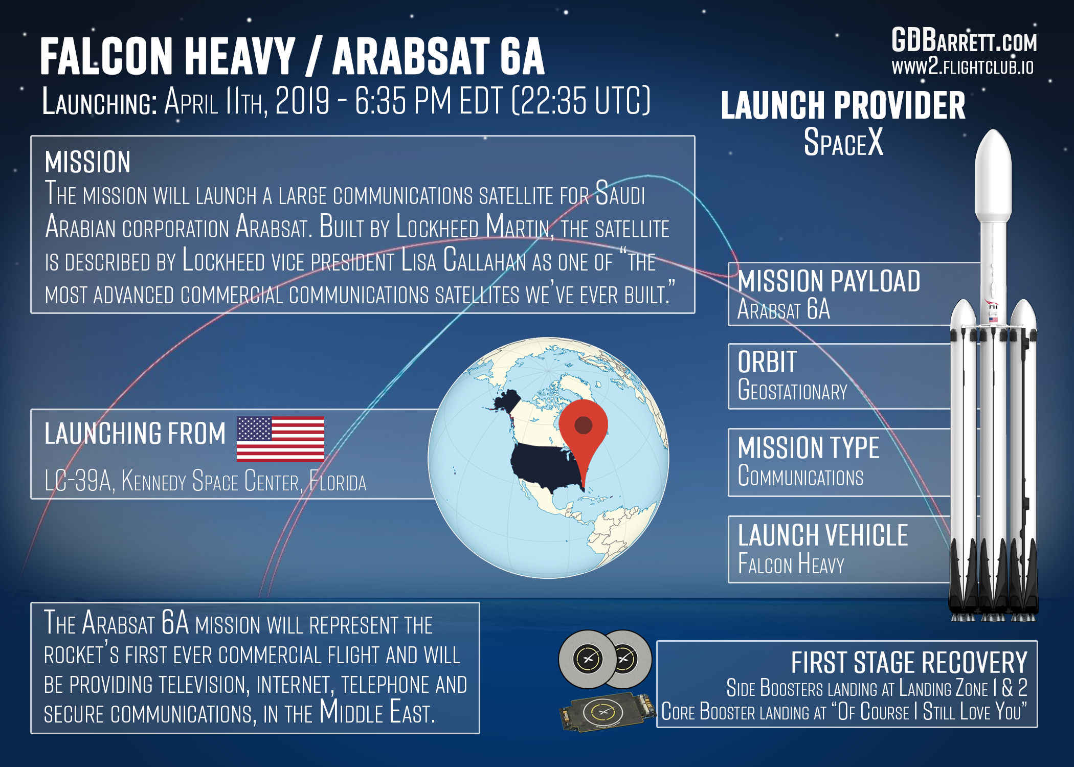 SpaceX Falcon Heavy - ArabSat-6a