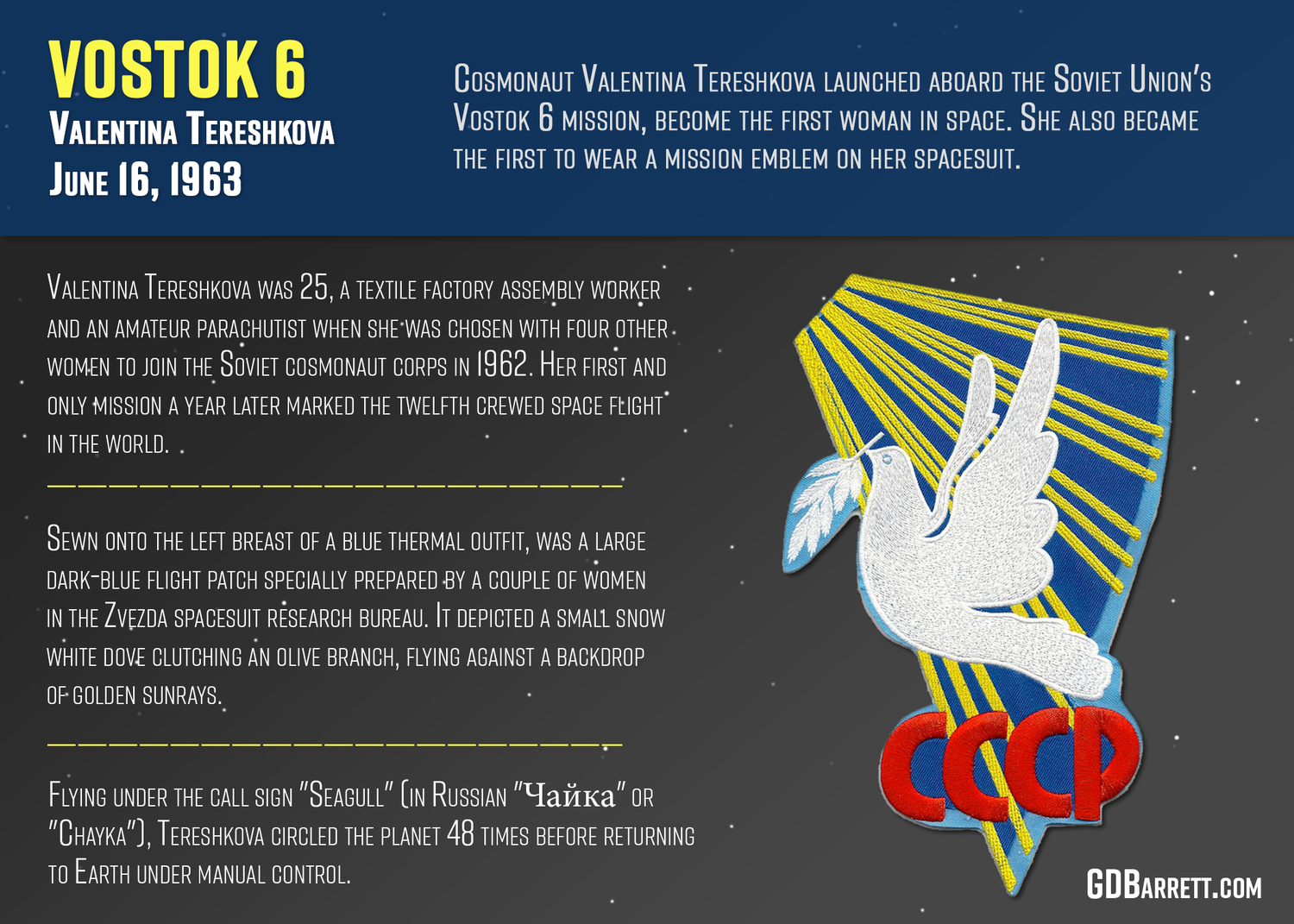 Vostok 6 was the first human spaceflight to carry a woman, cosmonaut Valentina Tereshkova, into space.