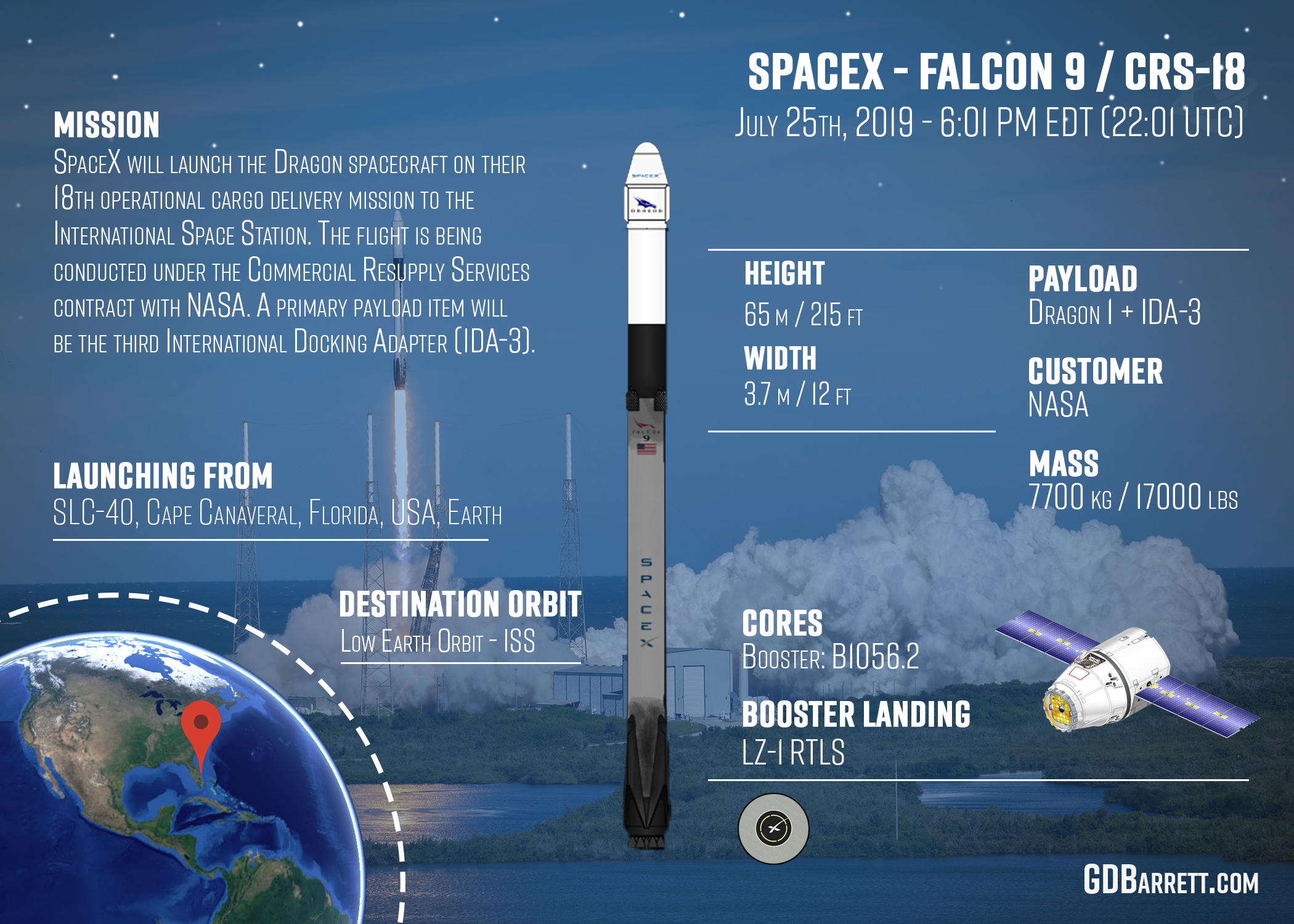 SpaceX Falcon 9 - CRS-18