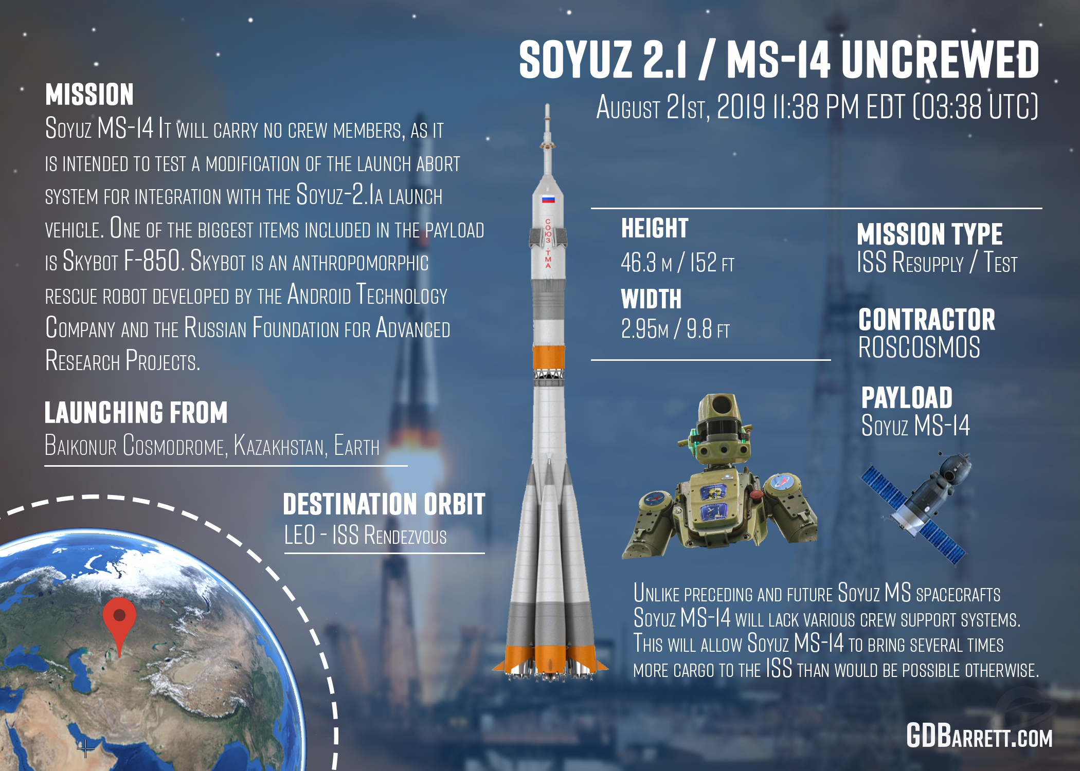 ROSCOSMOS Soyuz MS-14
