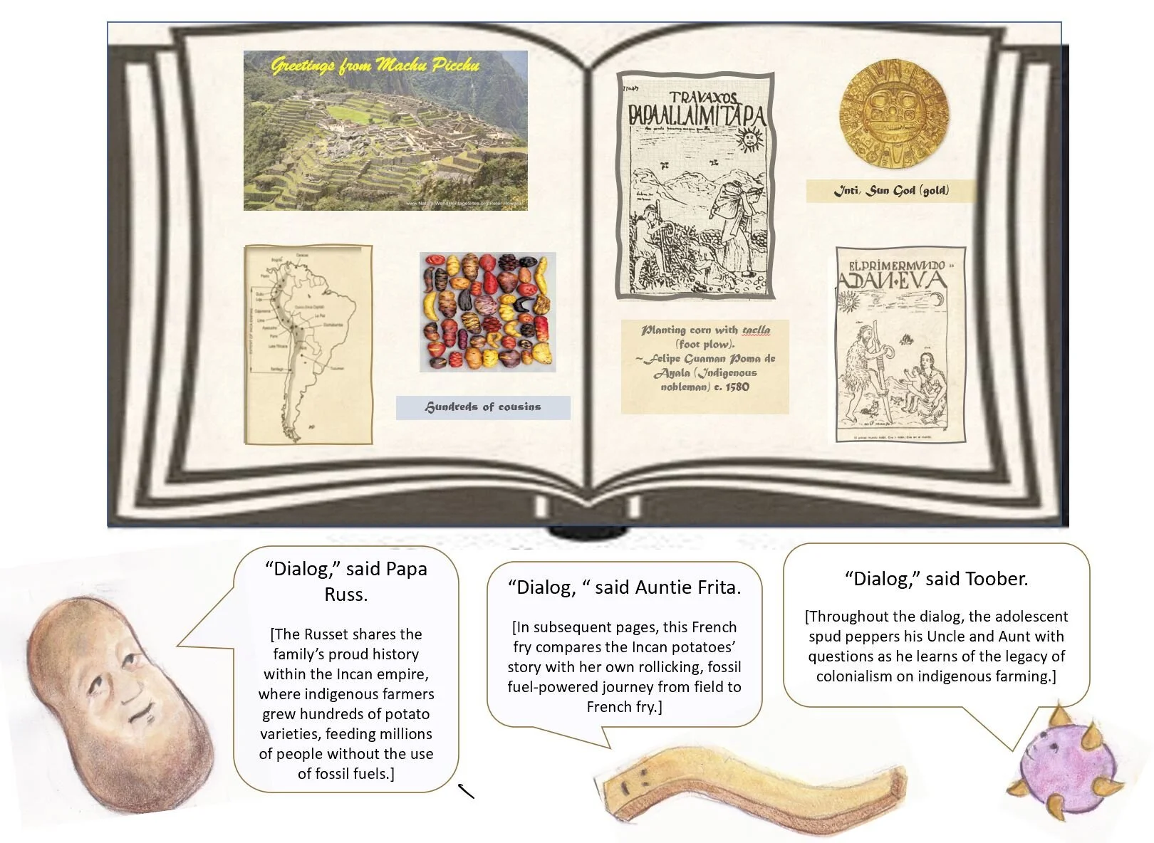 Sample double-page layout