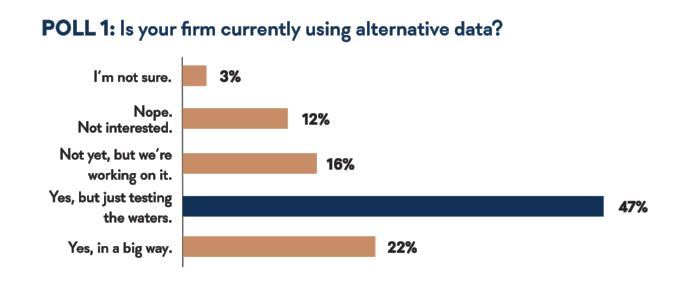 Summit2018_Post_Recap_report--web_poll_1.png