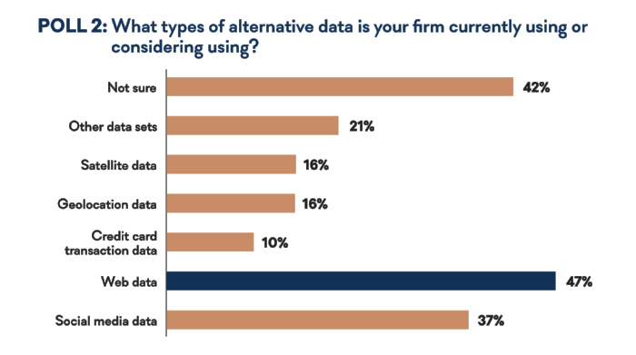 Summit2018_Post_Recap_report--web_poll_2.png