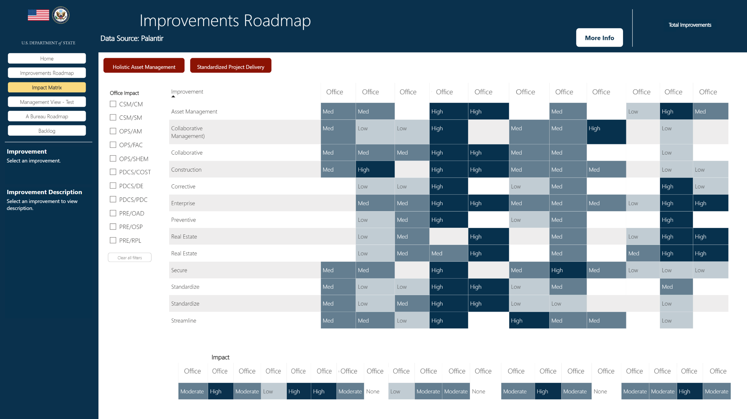 Roadmap Portfolio-02.png