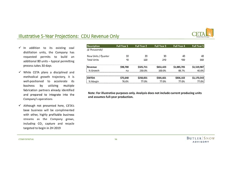CETA.Overview34.jpg