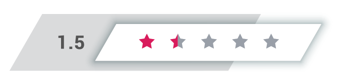 1.5_Rating_TheReadingConspiracydotcom.png