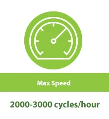 Icons-2000-3000-Speed.jpg