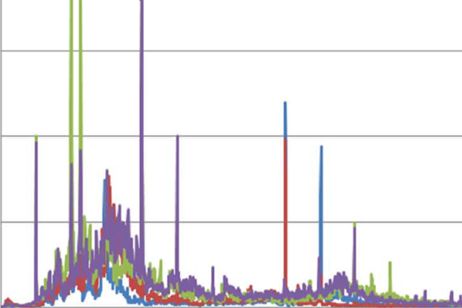 Velocity graph.png
