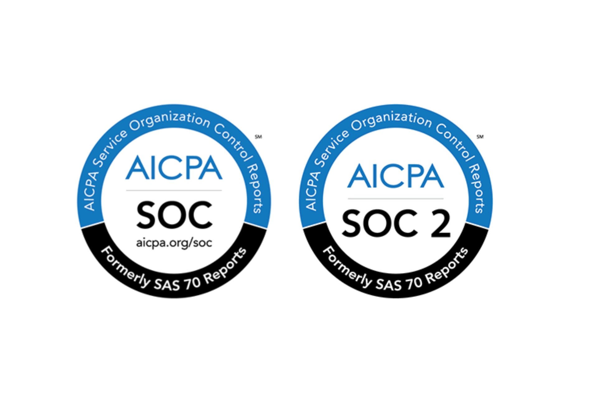 privacy soc 1 and 2.png