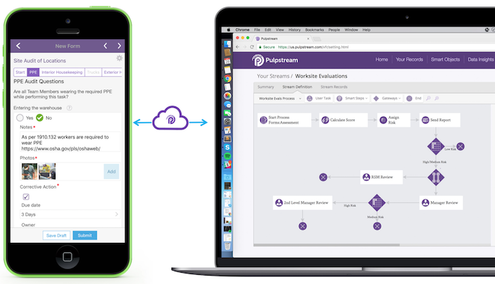 mobile cloud desktop safety solution 400h.png