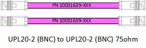 TypeDCables.png