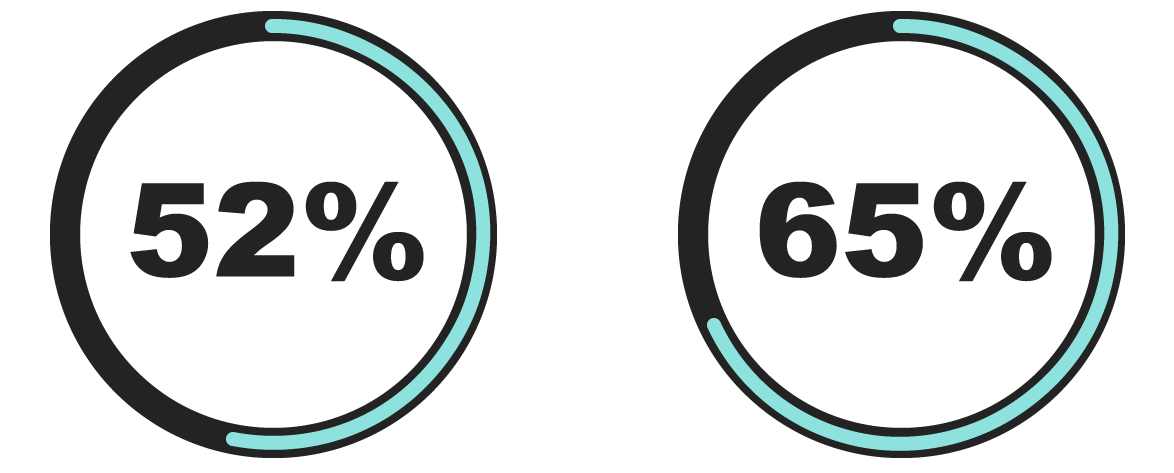 artapp_stats2.png