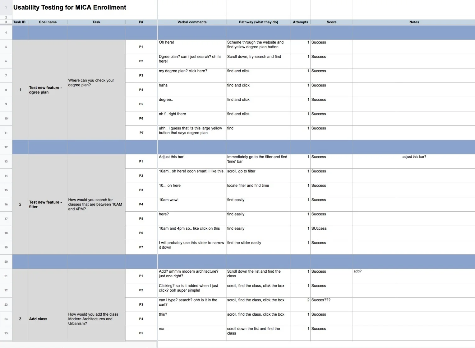 screencapture-docs-google-spreadsheets-d-1uLvJUEPsE7BWlx83t3-x6BZxQ9B7Fcy2szqiWO61e_8-edit-2019-02-22-19_39_51.jpg