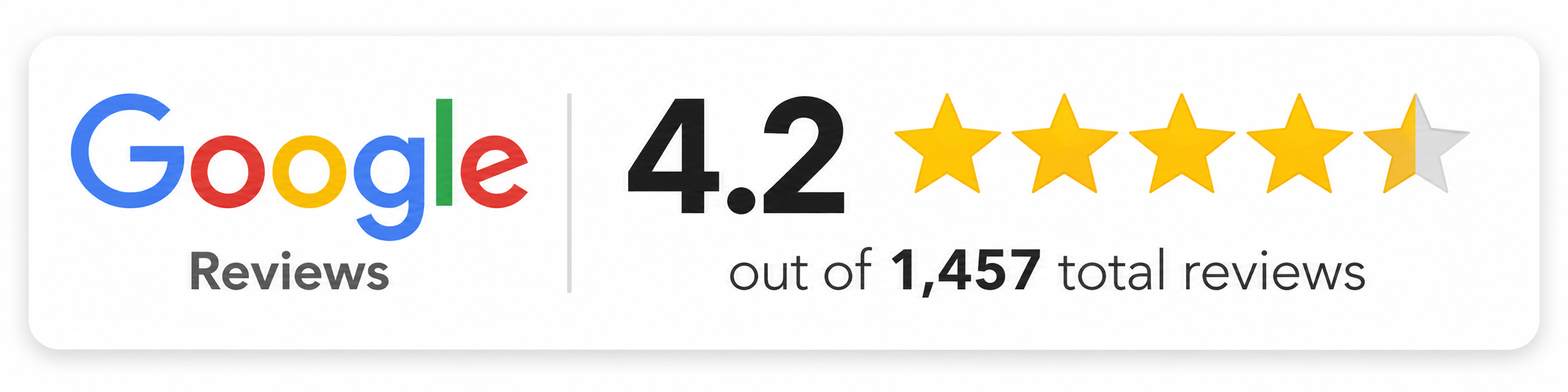 Google 4.2 Star Rating