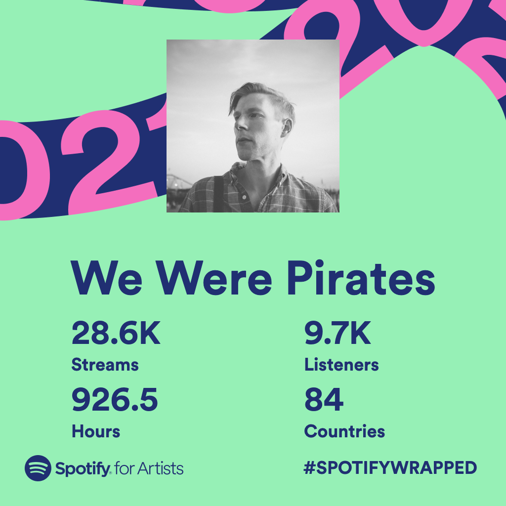 Thanks for Listening to We Were Pirates This Year!