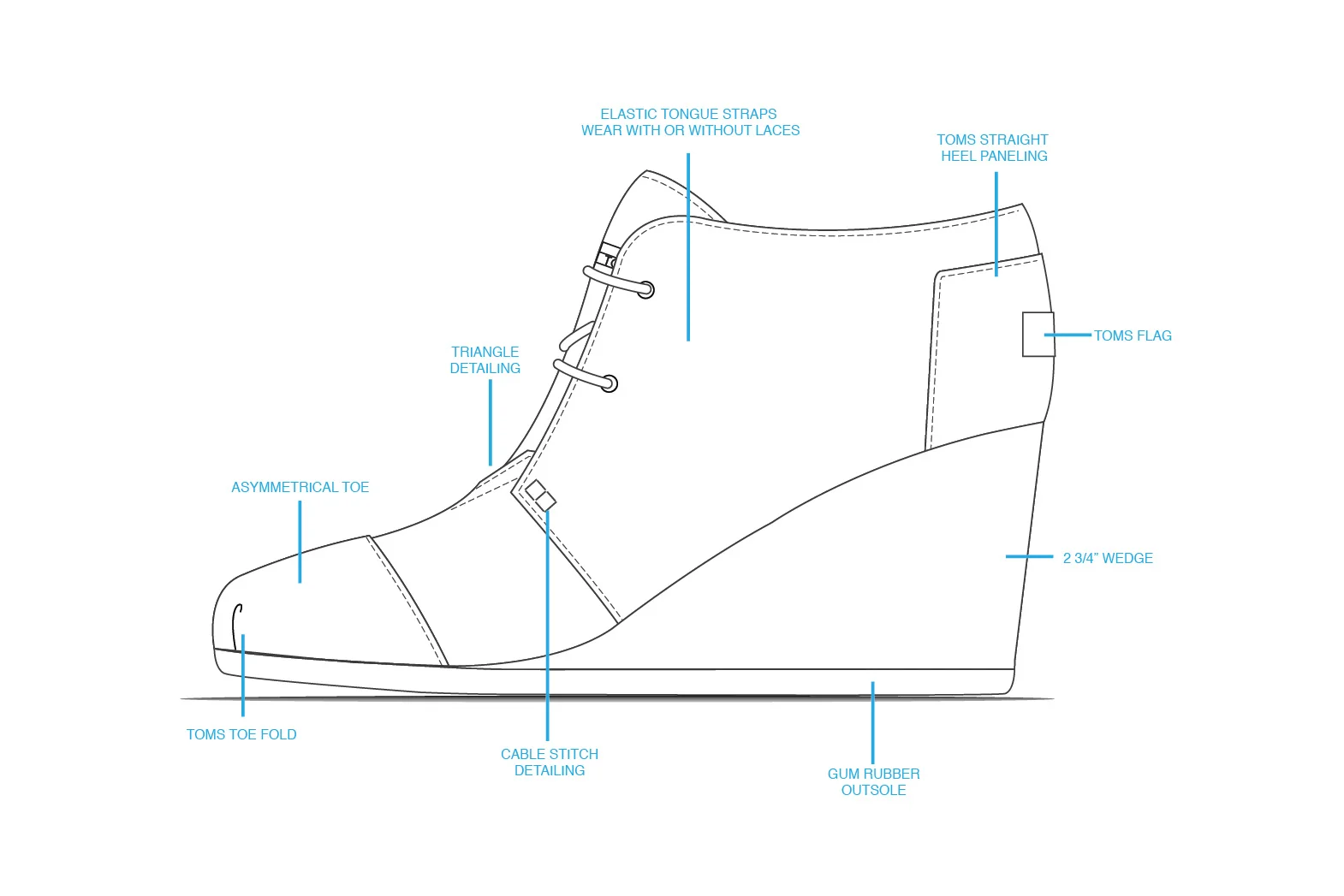 Work_TOMS Dessert Boot-04.jpg