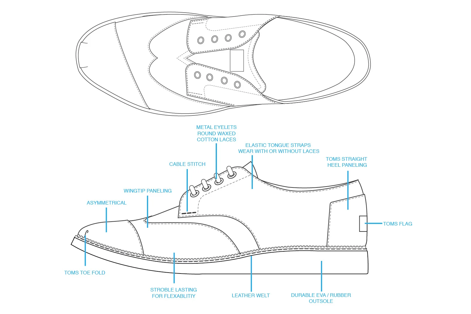Work_TOMS Brogue-04.jpg