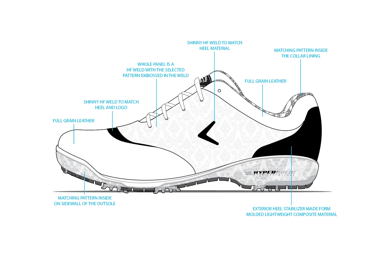 Work_CALLAWAY-04.jpg