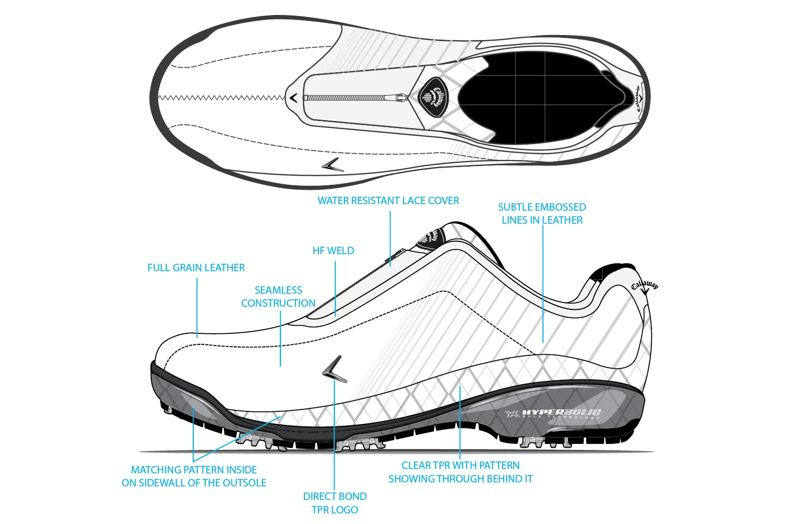 Work_CALLAWAY-06.jpg