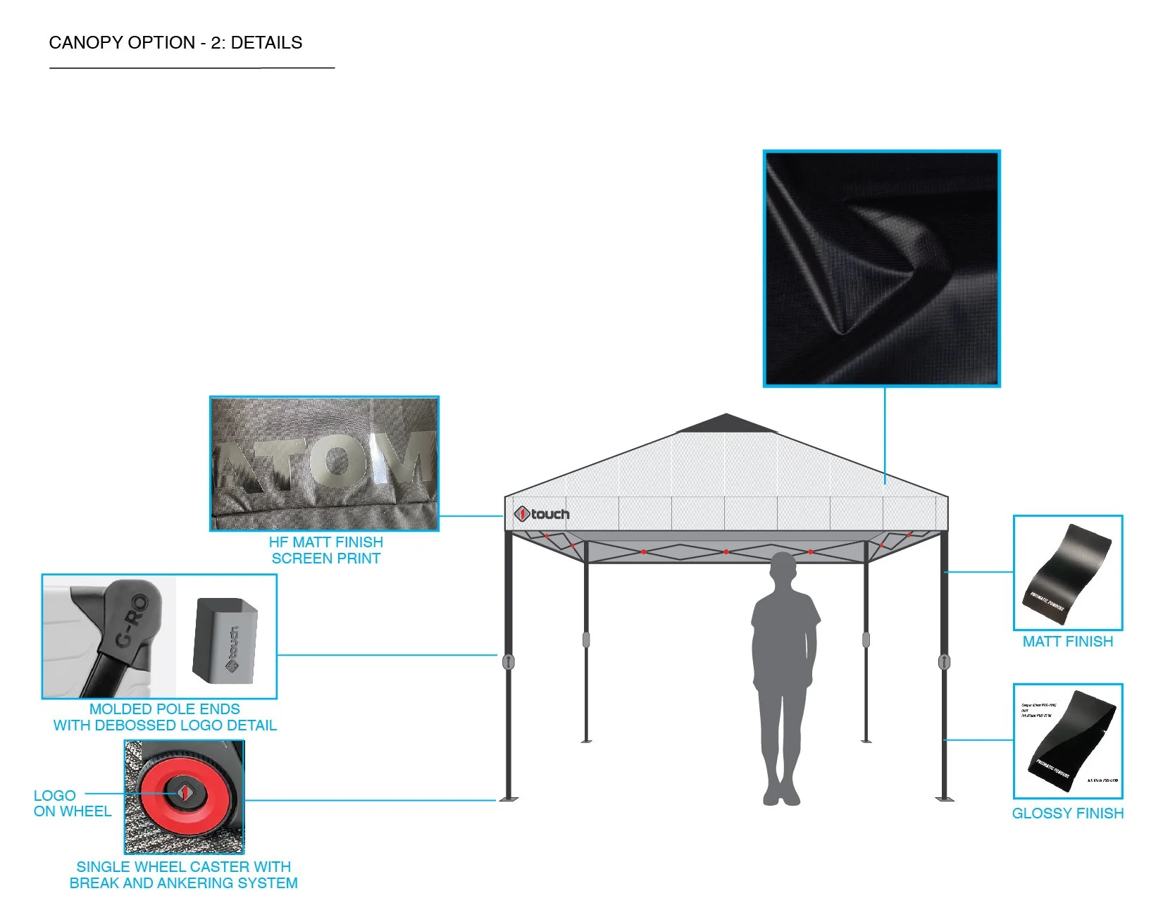 1TOUCH CANOPY BRANDING PROJECT_R2 Selects-11.jpg