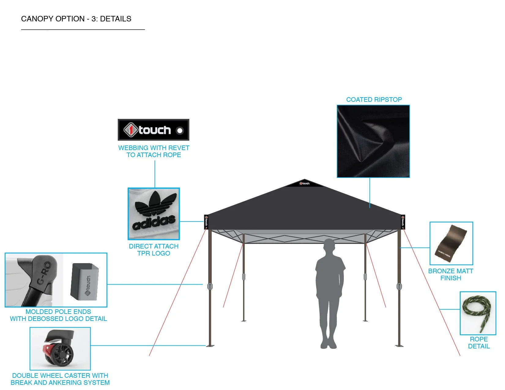 1TOUCH CANOPY BRANDING PROJECT_R2 Selects-15.jpg