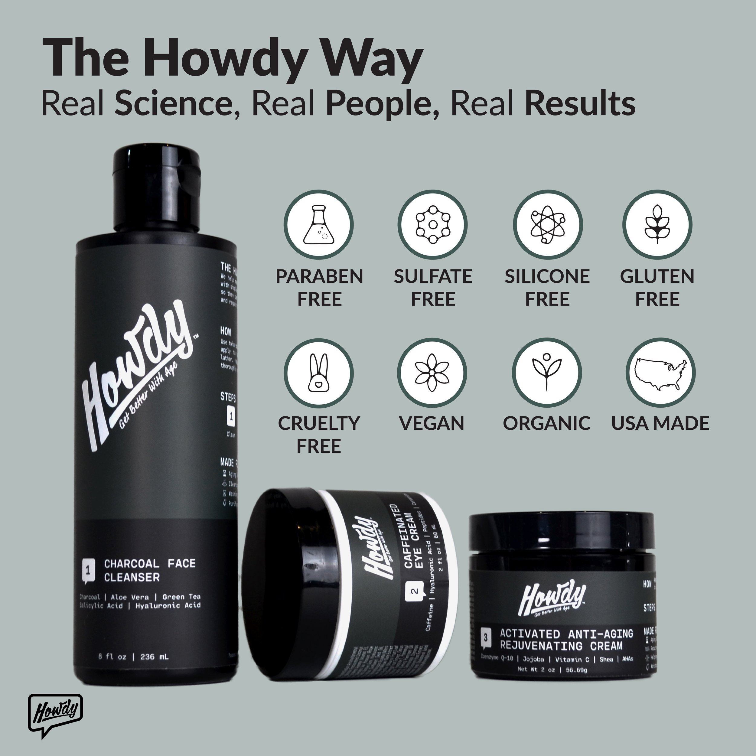 howdy-activated-anti-aging-rejuvenating-cream-amazon-product-slides-2560-B0BQQQVPGN R4-06.jpg
