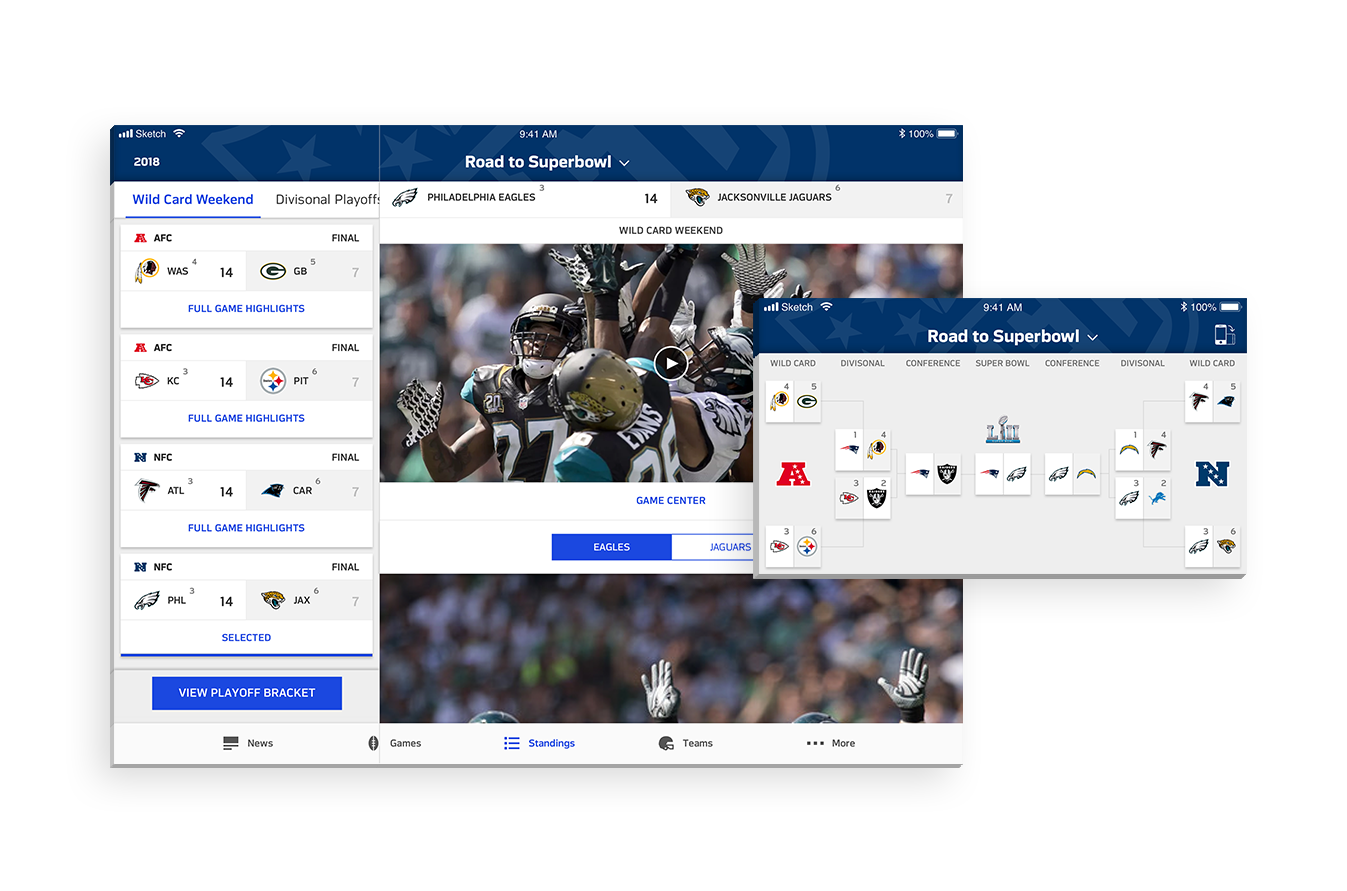 Road to Super Bowl