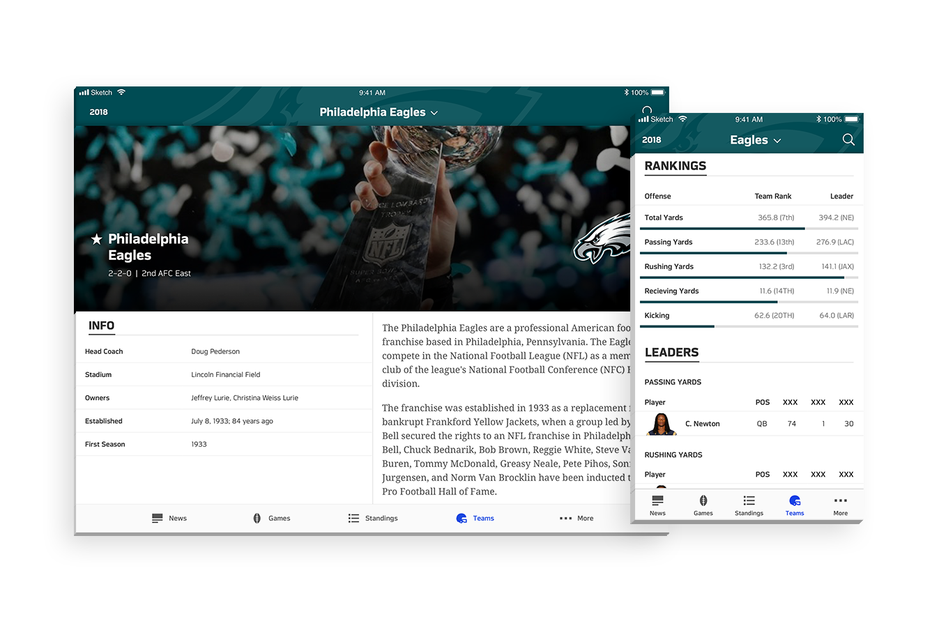 Teams Page