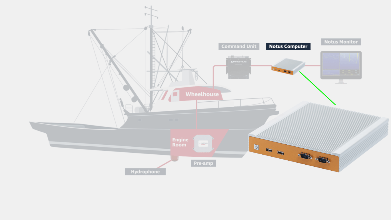 Solid State Marine Grade Notus Computer