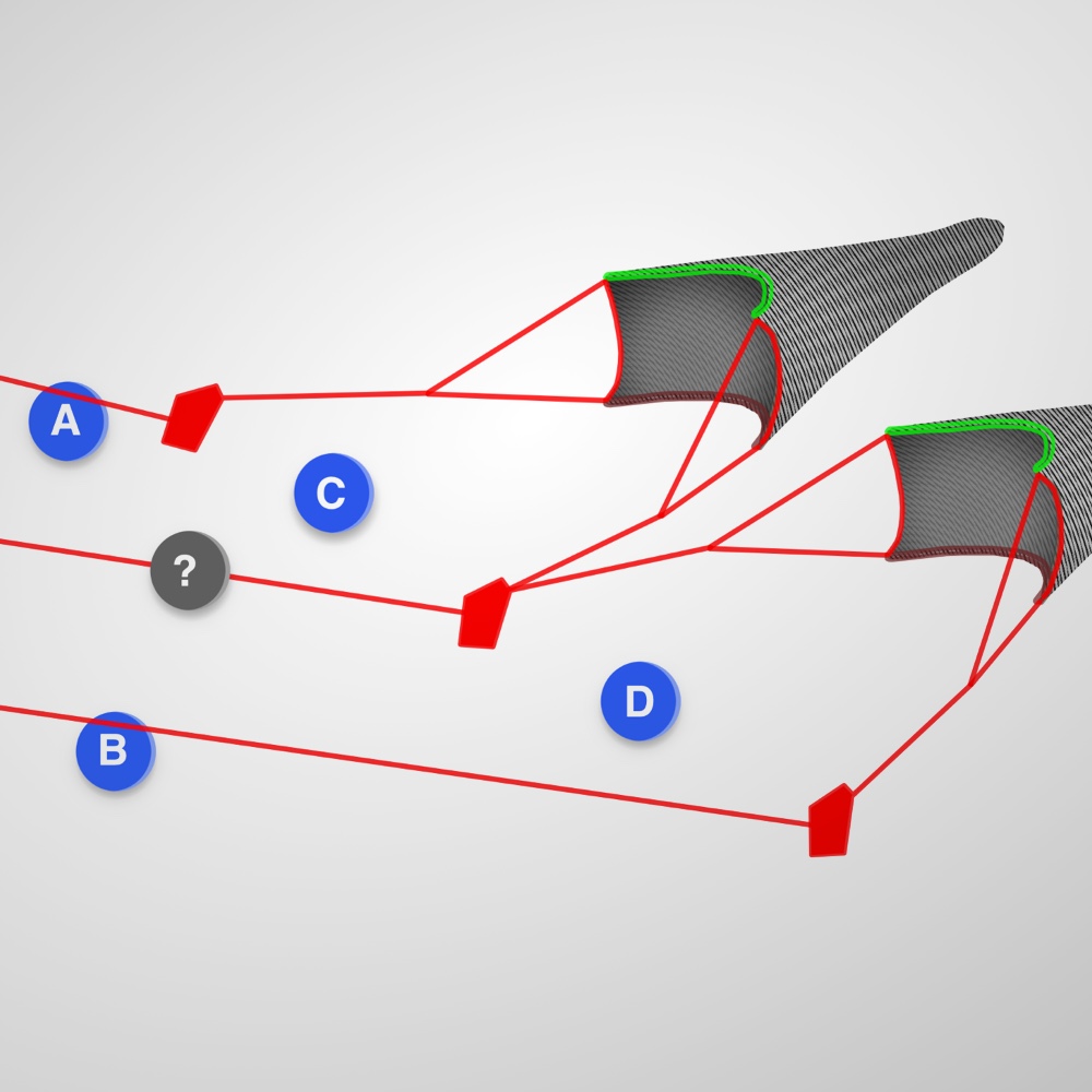 Calculate Middle Wire Adjustment