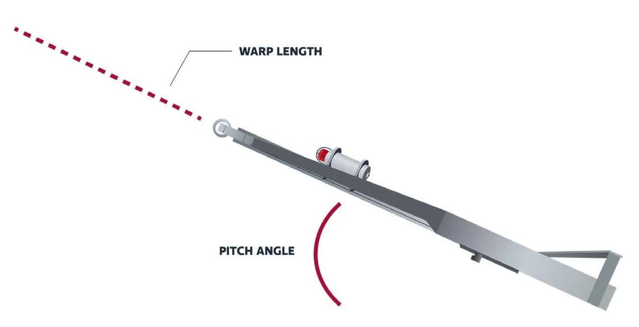 Pictured: Pitch Angle