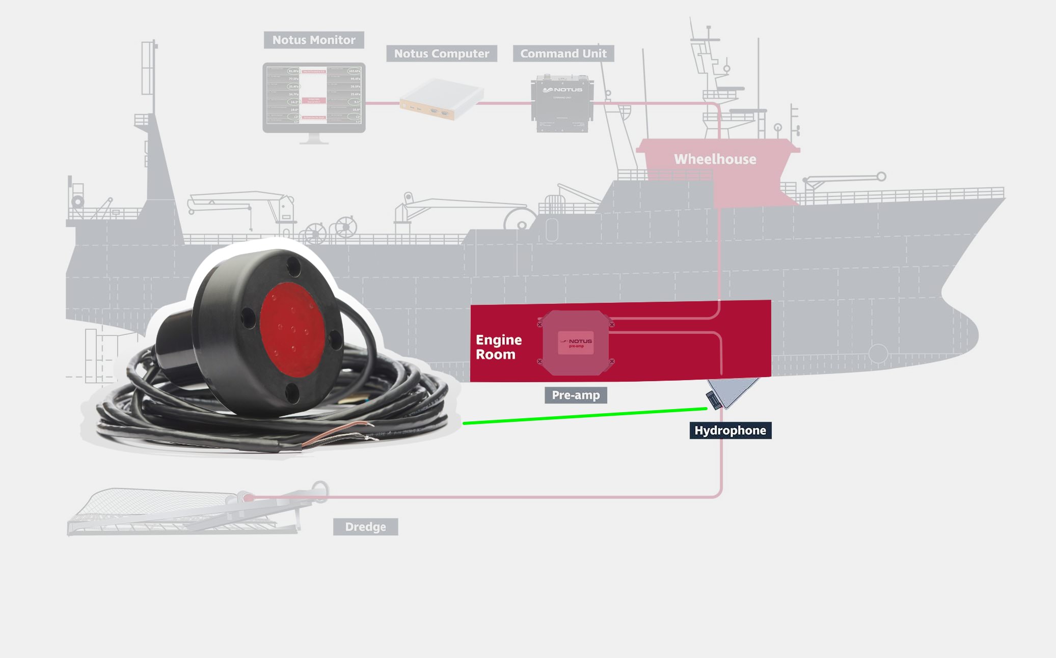 Dredge Hydrophone