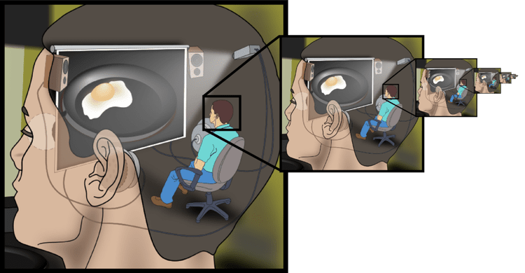 Where are “you” located? Upon careful observation, it becomes clear that there’s no “you” that exists separate from the field of nondual awareness.