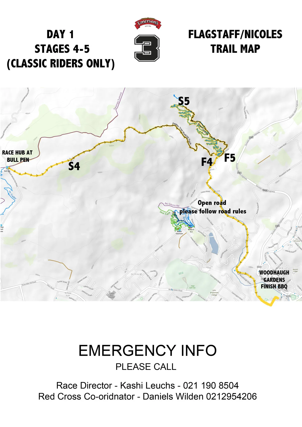 3-Peaks-Map---Day-1B-Riders.jpg