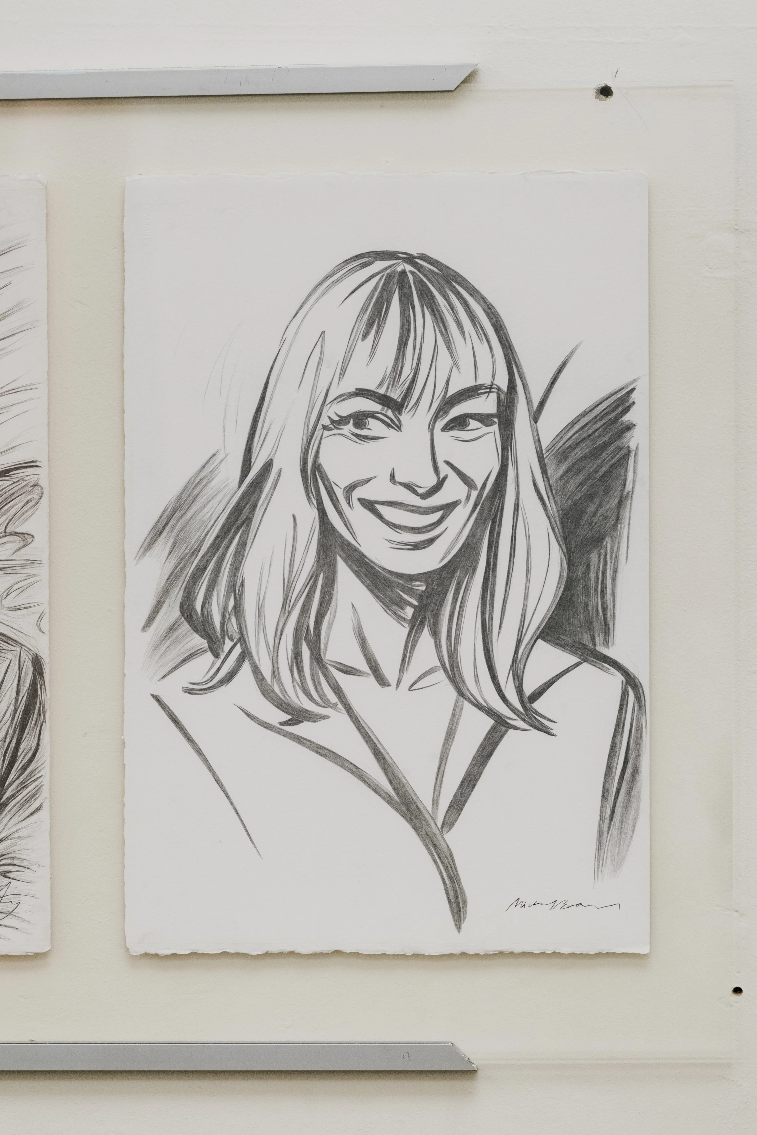Break-Even Point