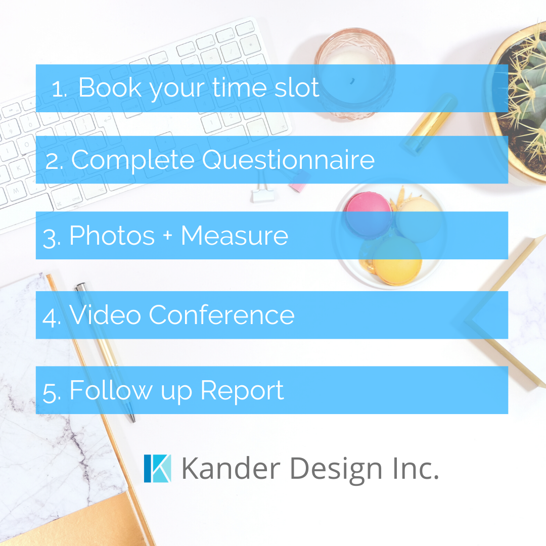 Pg 2_Digital Design Work Session Template.png