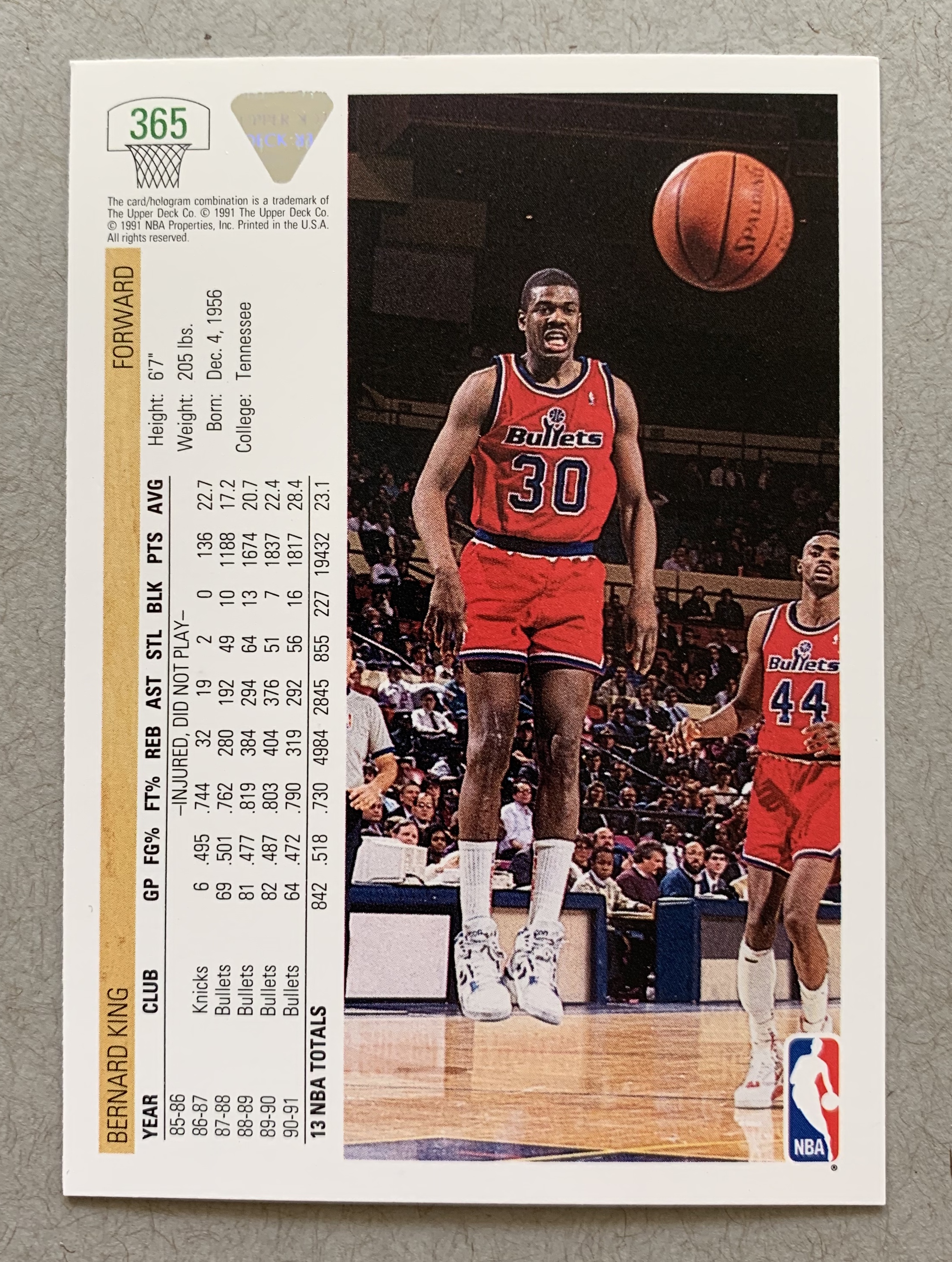 Every blog posts needs a picture. This felt like a good place to put a worthless card from the sports card boom. Nothing against Bernard King. He was a great NBA player. Incredible scorer. Why not show the back of a worthless card while I’m at it? B…