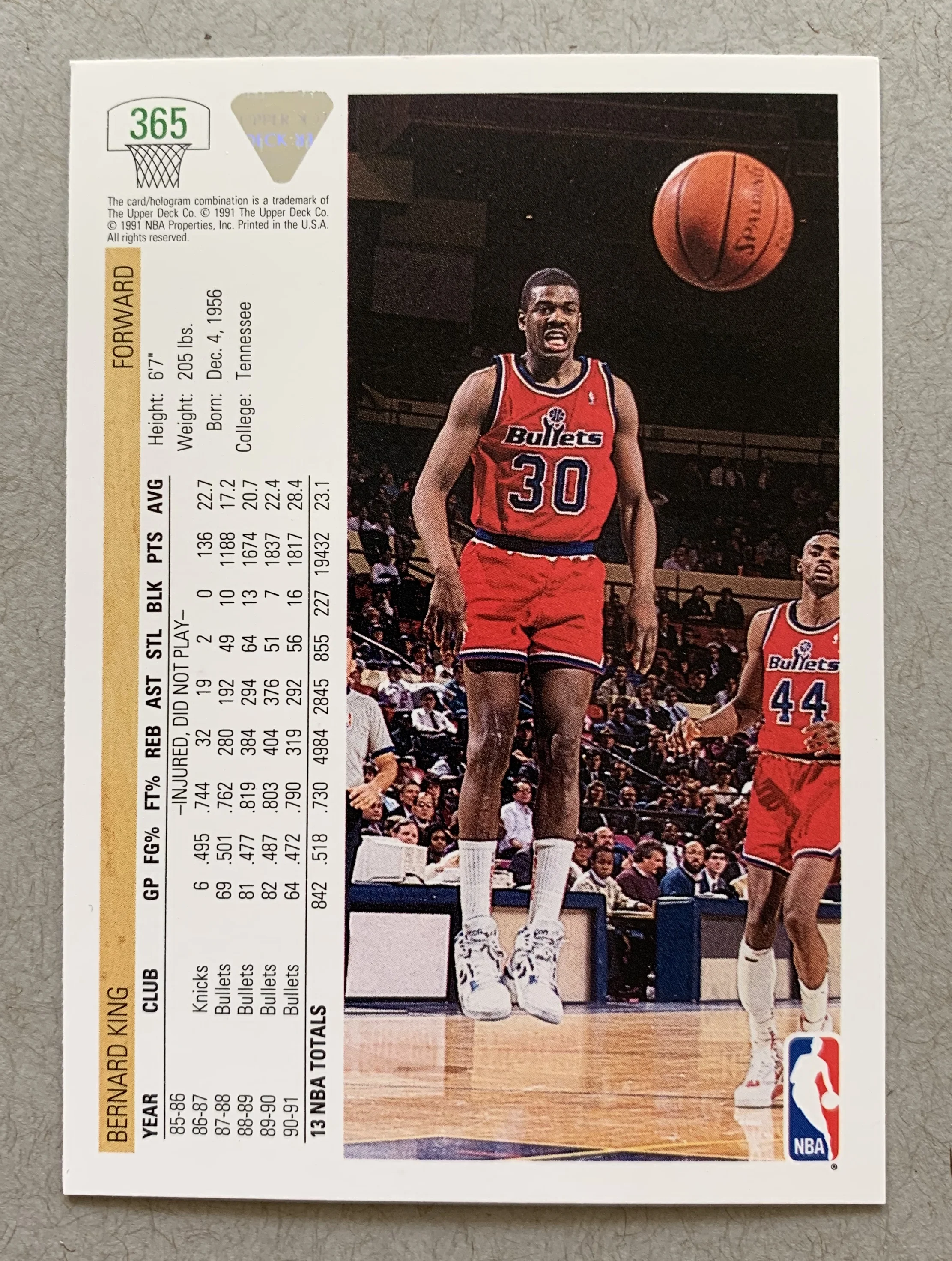 Every blog posts needs a picture. This felt like a good place to put a worthless card from the sports card boom. Nothing against Bernard King. He was a great NBA player. Incredible scorer. Why not show the back of a worthless card while I’m at it? But, you know what, the back of this card is pretty cool too. Great photo. Don’t get that today, even when buying $1000 packs. The Upper Deck hologram is there too, just so you know for sure that it’s not counterfeit. Big bucks at stake in the counterfeit 1990-91 Upper Deck Bernard King market. RIP Washington Bullets, reincarnated as Wizards.