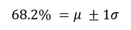 68_2_Normal_Dist.png