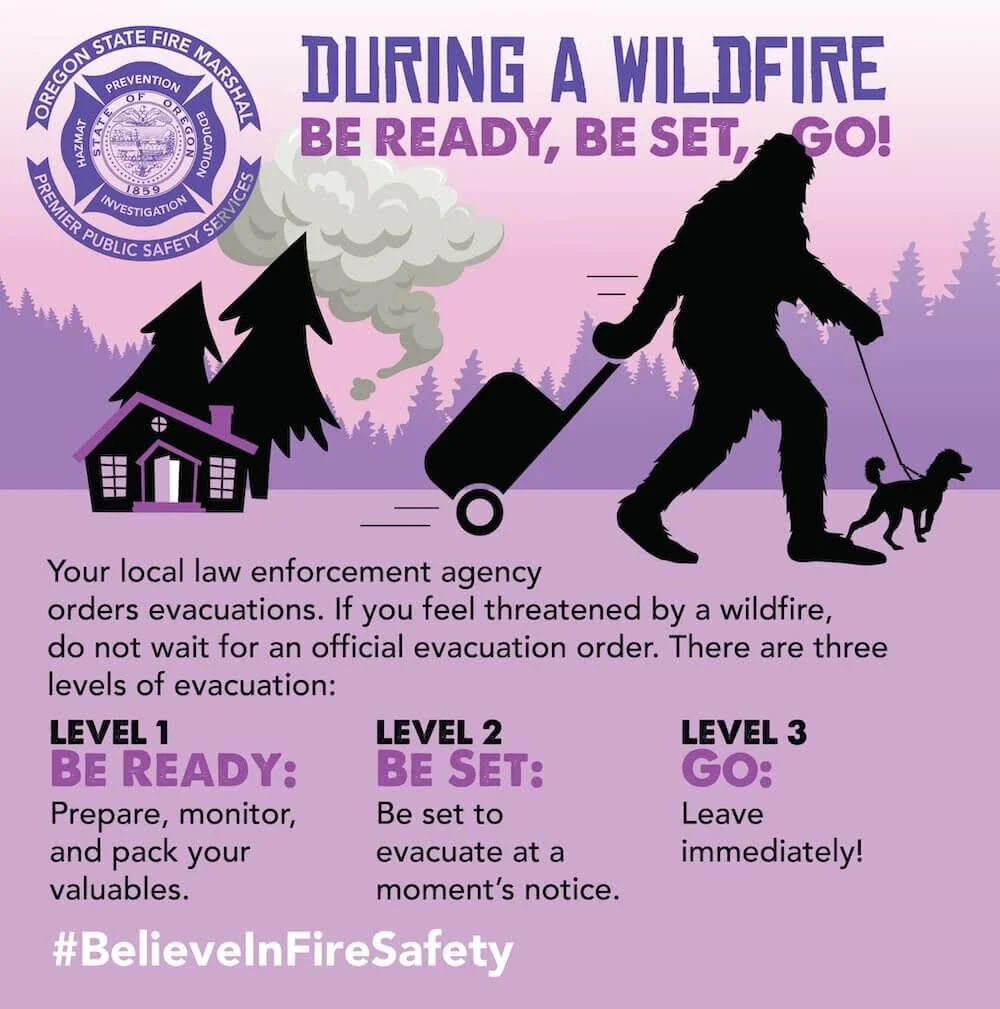 Oregon Wildfire Resources