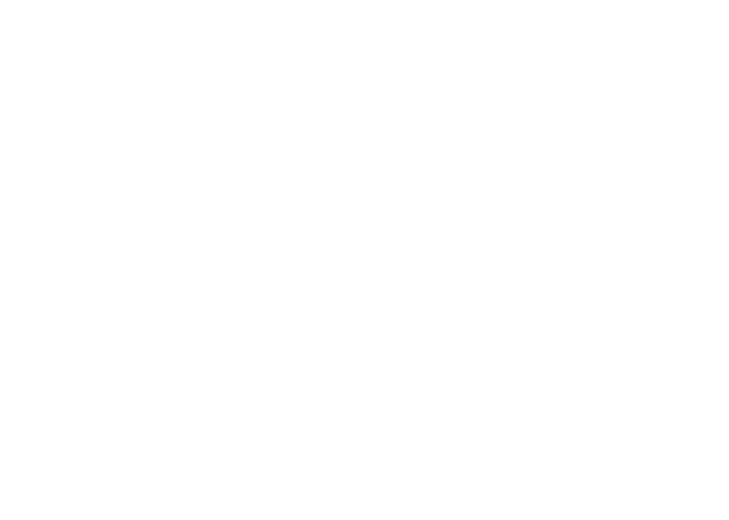 MigKeb Productions