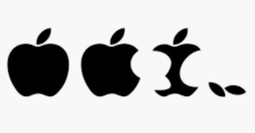 The power of BRAND power